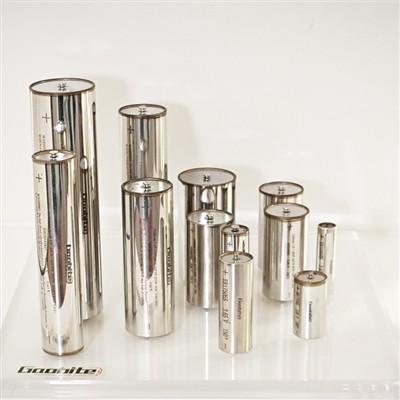 Persbericht: [Gaobite®] onthult uniform productherontwerp om de klantervaring...